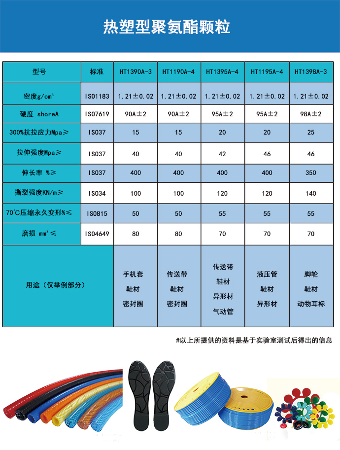 華天橡塑產(chǎn)品